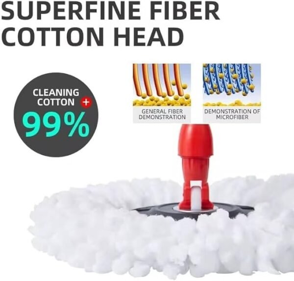Spin Mop and Bucket Set, 360° Rotating Self-Wringing, Black and Red, 2 Microfibre Mop Heads - Image 4